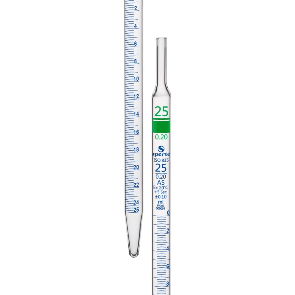 Graduated Pipettes Type 1 (Mohr), Color Coded, ISO 