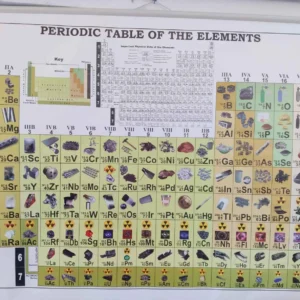 Chart for Chemistry, Polyart, Plastic