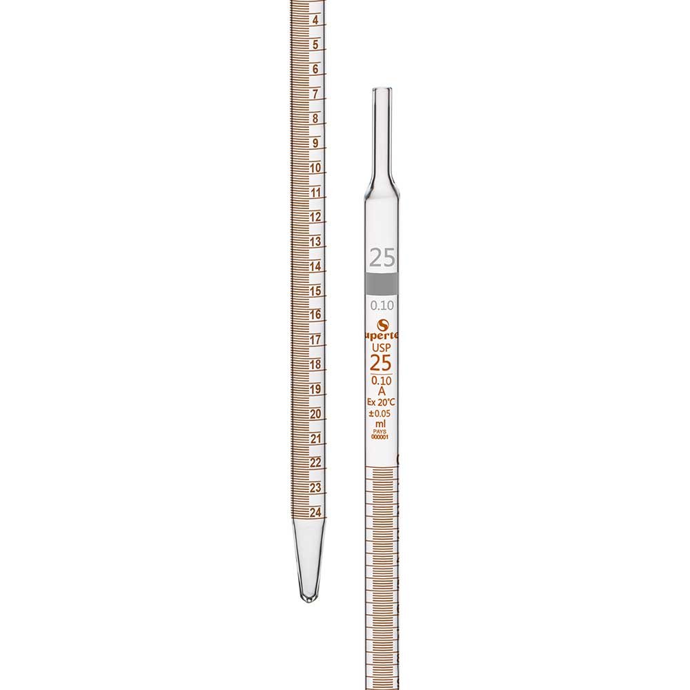 Graduated Pipettes Type 1 (Serological), Color Coded, USP "Class A"