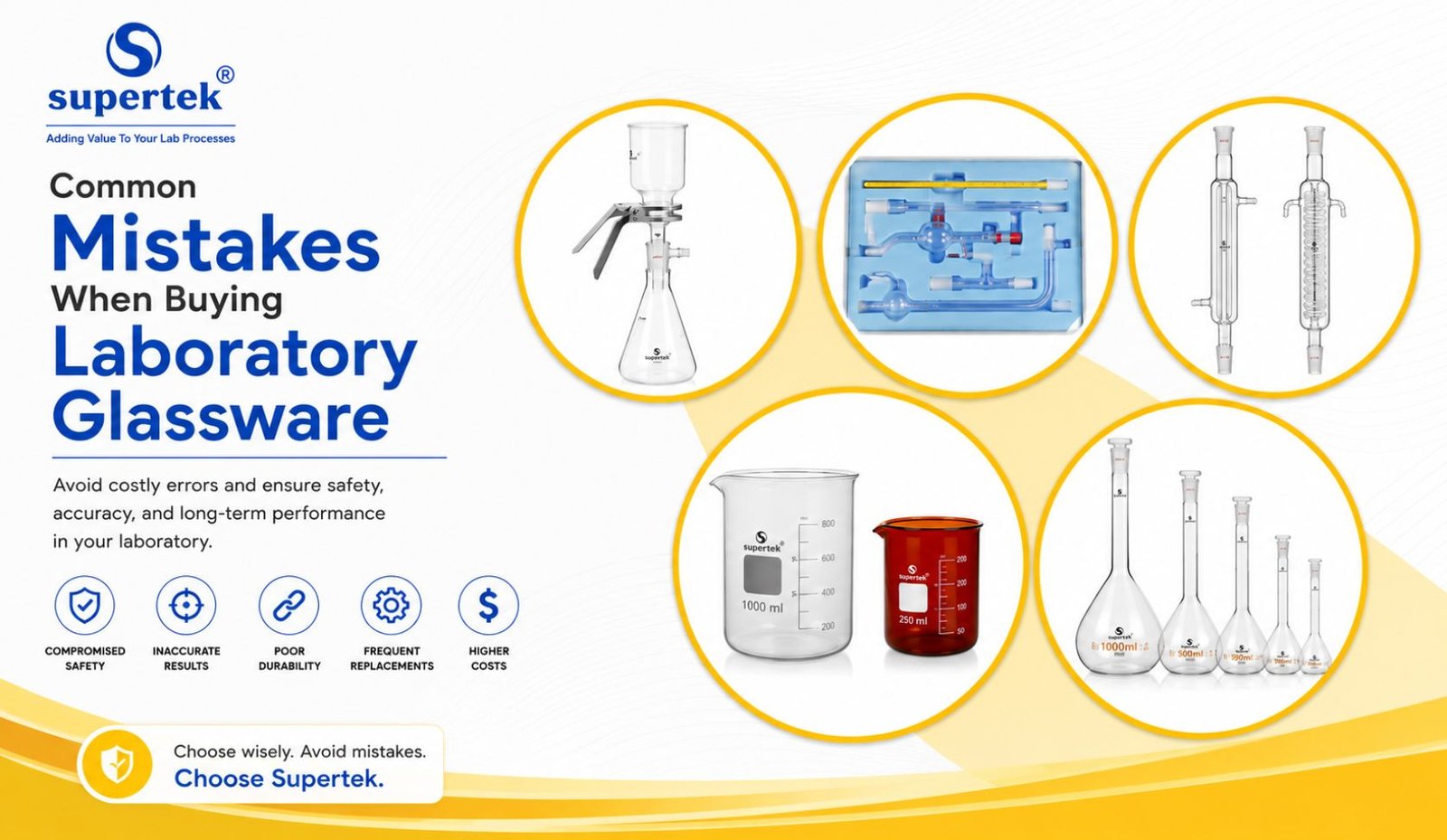 Common Mistakes When Buying Laboratory Glassware