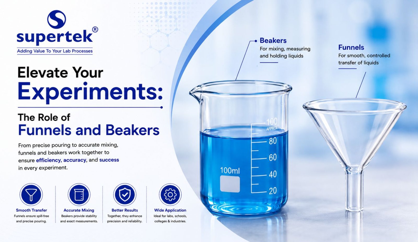 Elevate Your Experiments The Role of Funnels and Beakers