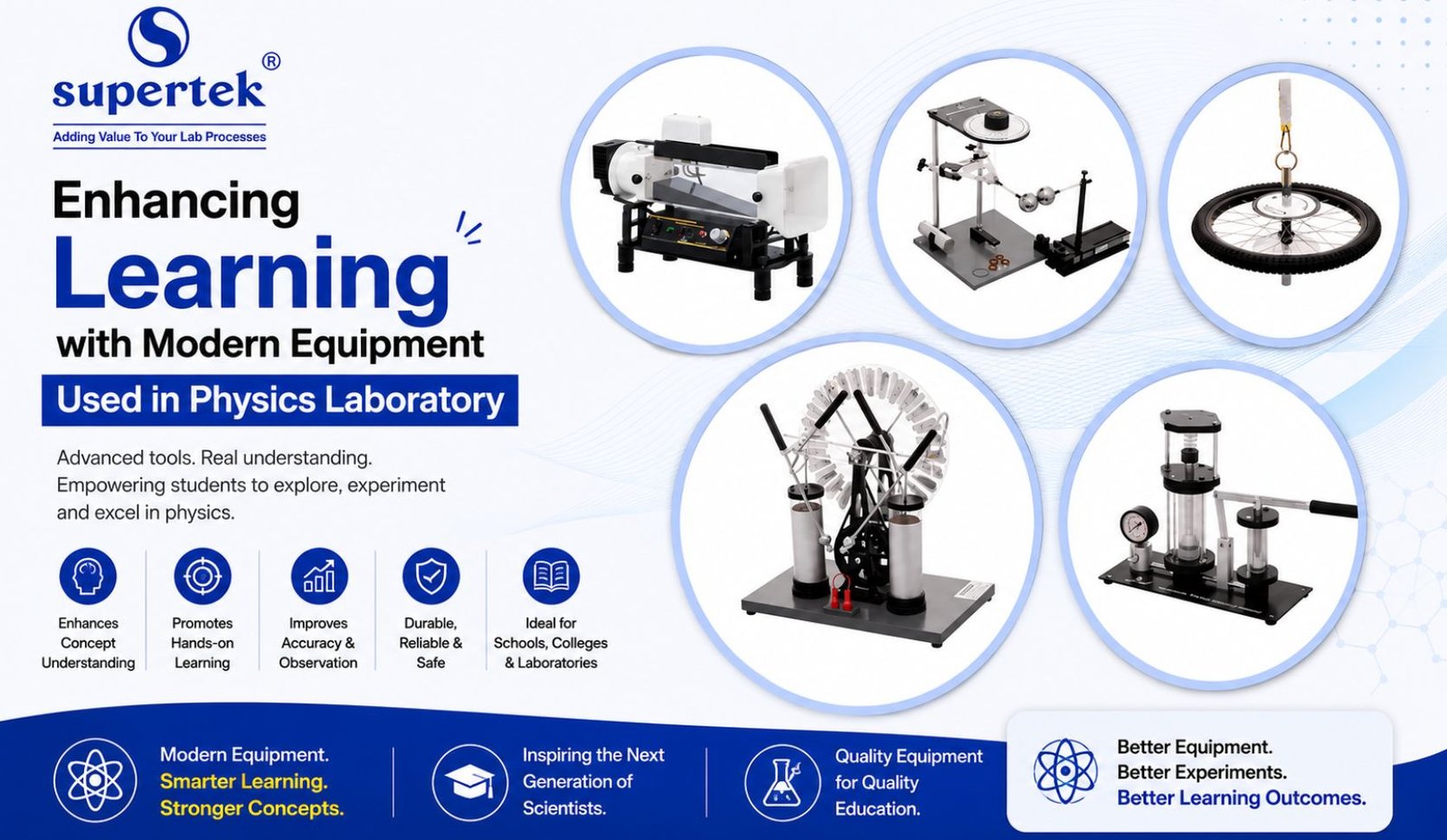 Enhancing Learning with Modern Equipment Used in Physics Laboratory