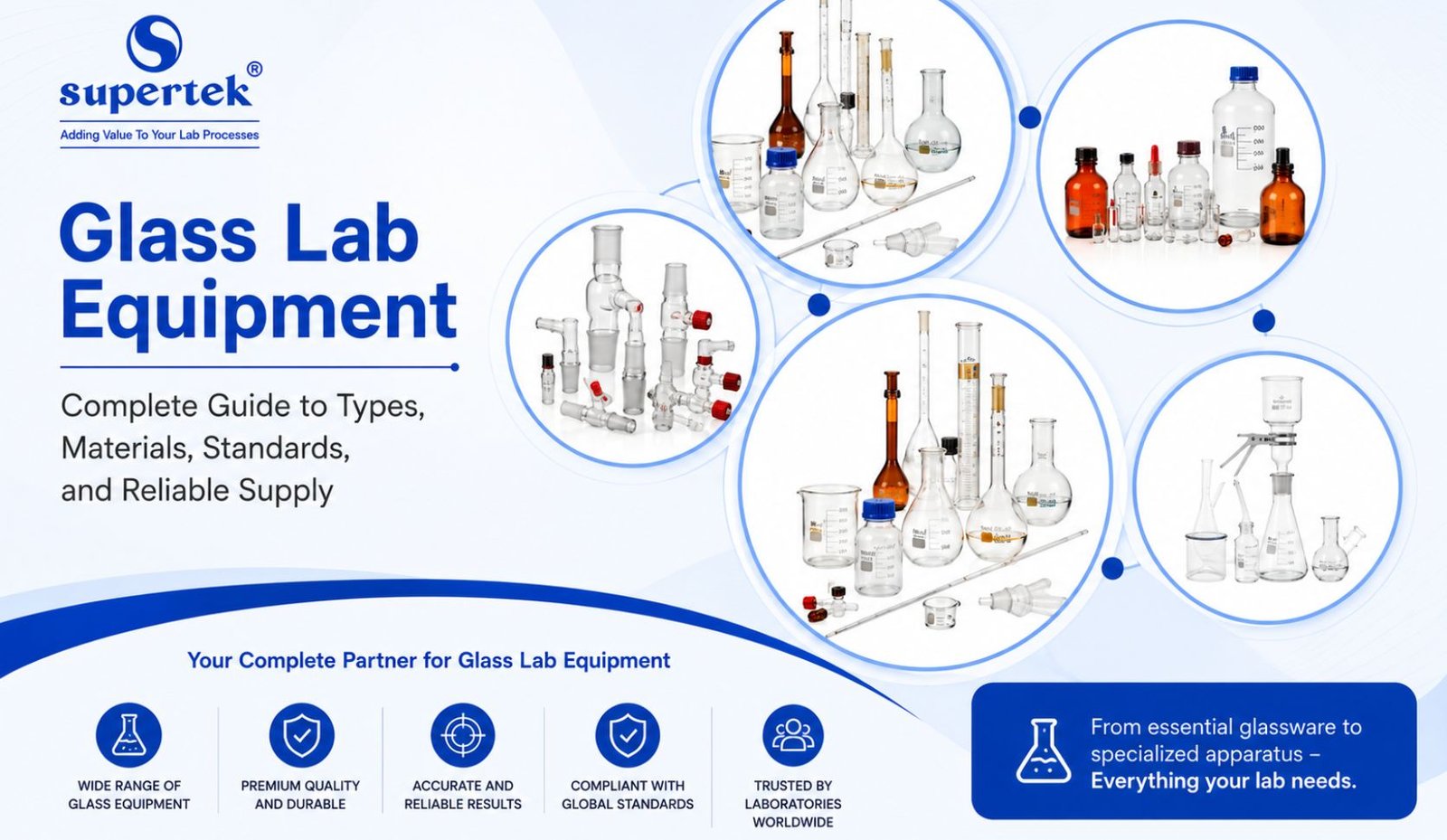 Glass Lab Equipment: Complete Guide to Types, Materials, Standards, and Reliable Supply