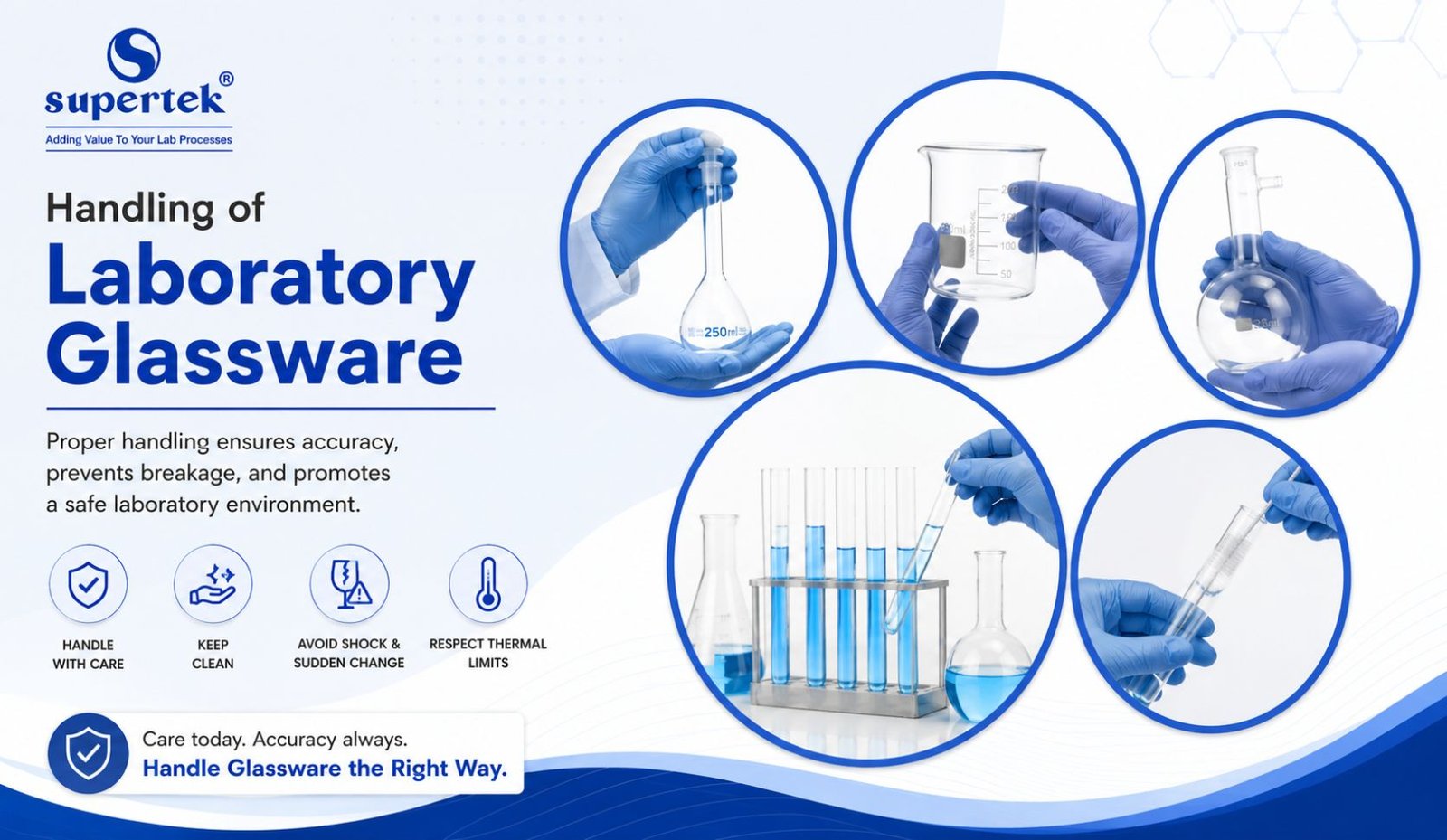 Handling of Laboratory Glassware