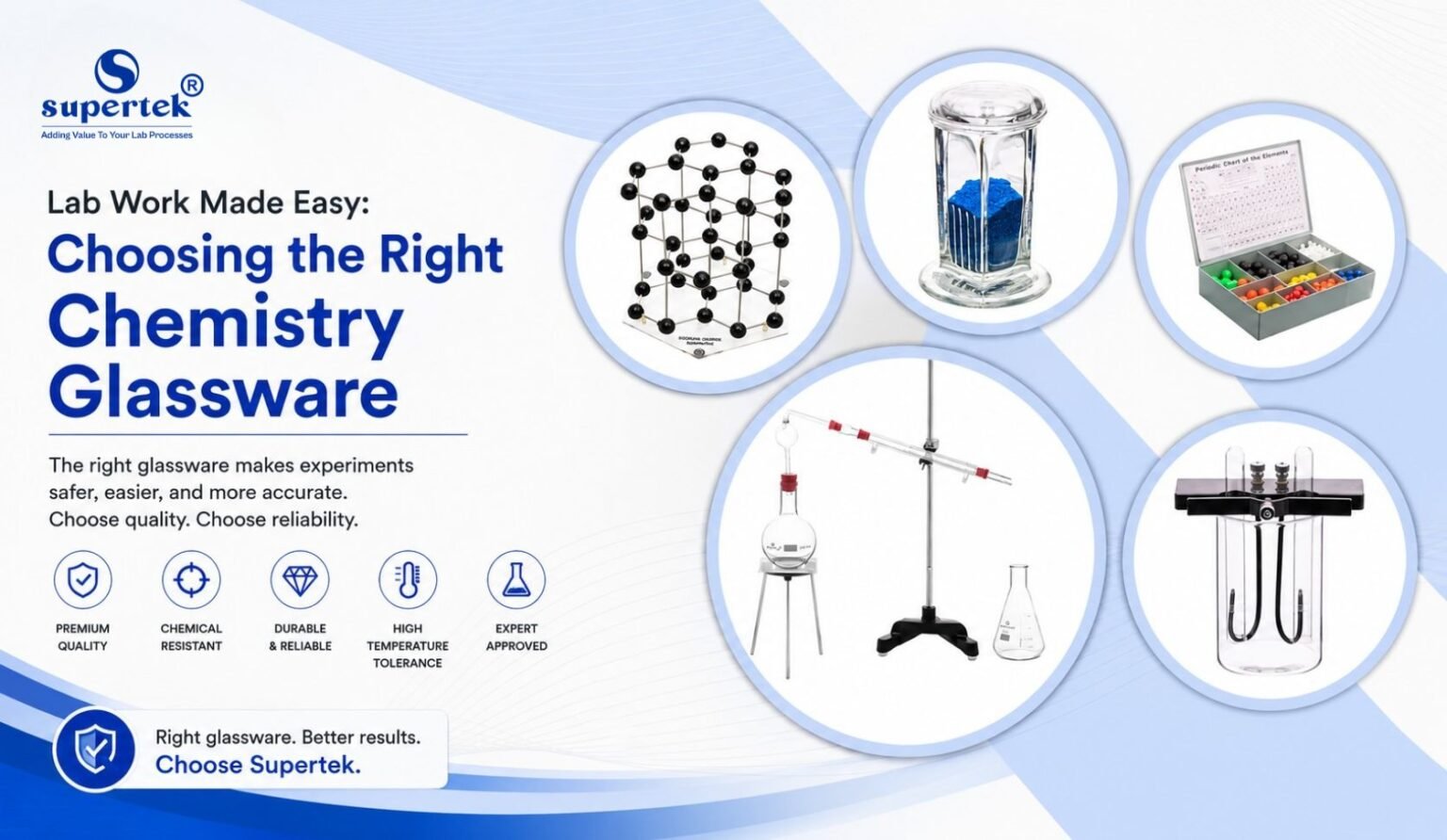 Lab Work Made Easy: Choosing the Right Chemistry Glassware