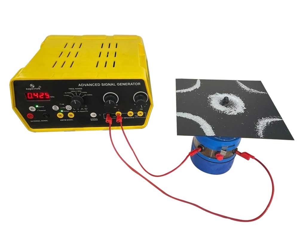 Vibration Pattern Demonstration Kit