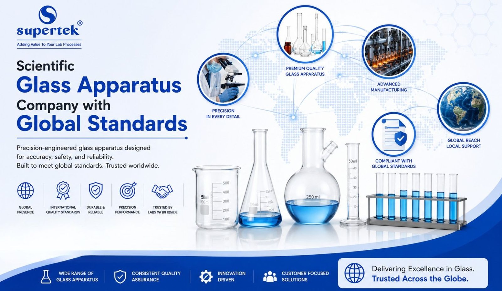 Scientific Glass Apparatus Company with Global Standards